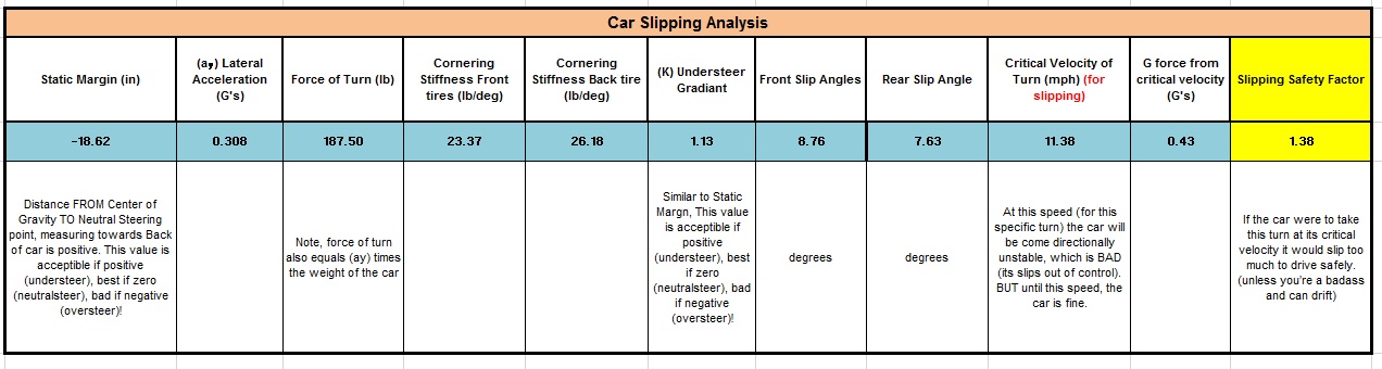 Slipping Analysis.jpg