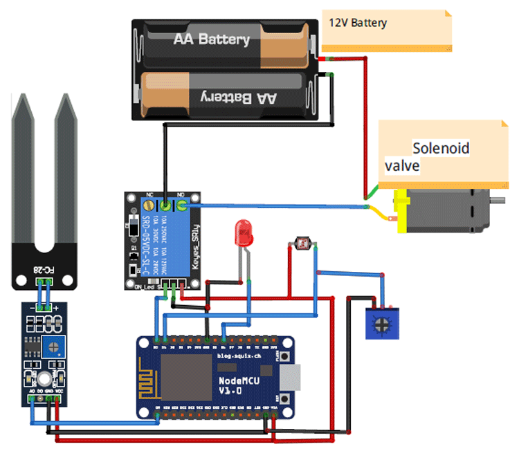 Smart-Irrigation-System-Circuit-Diagram.png