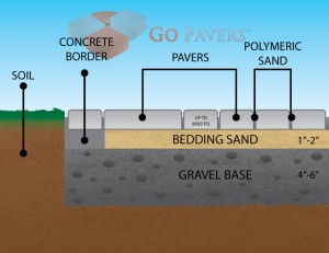 Soil-Final-300x231.jpg