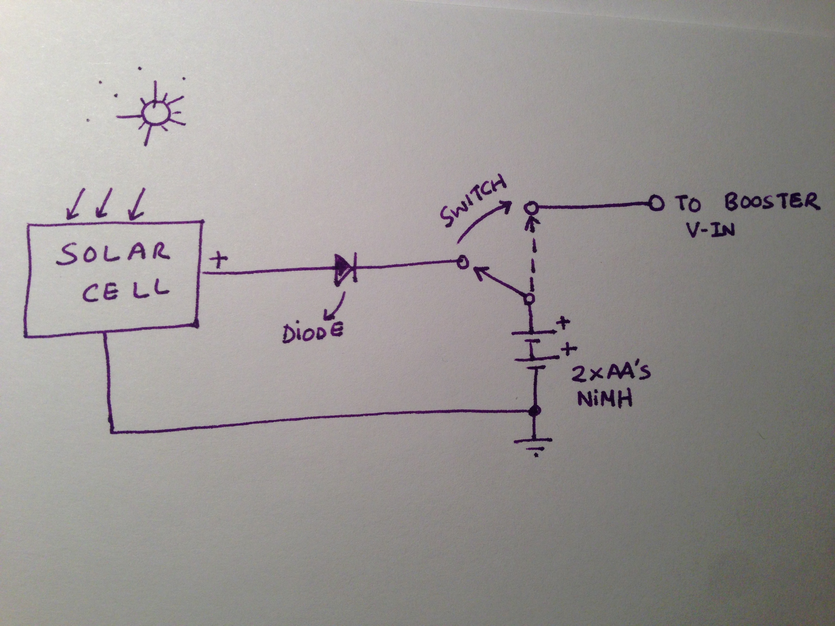 Solar Cell - NiMH Charger.jpg