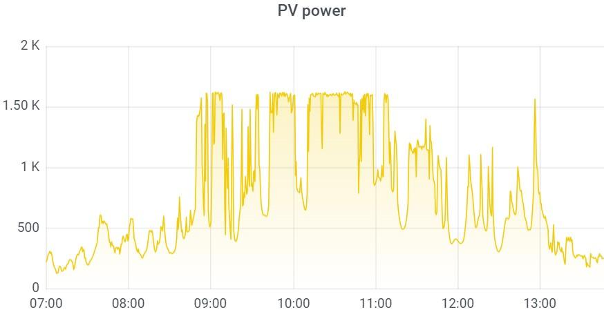 Solar Power.jpg