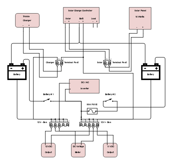 Solar-Generator-1.png