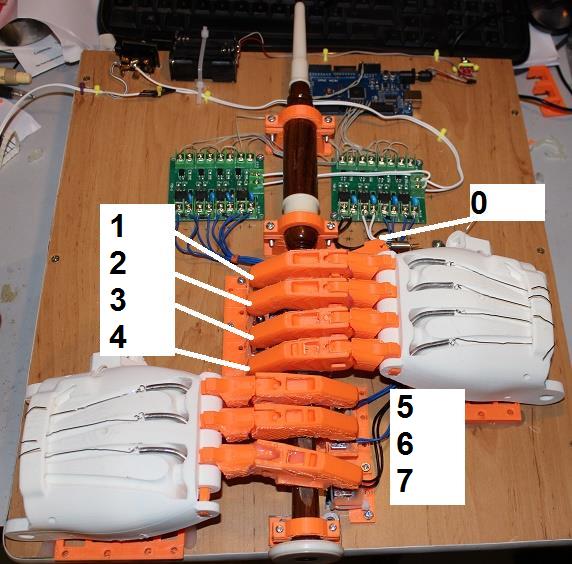 SolenoidNumberingCORRECT.JPG