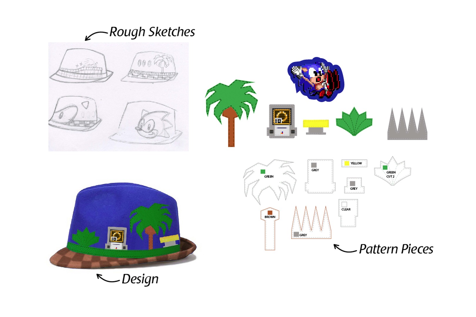 SonicHat_SentFromMars_Design.jpg