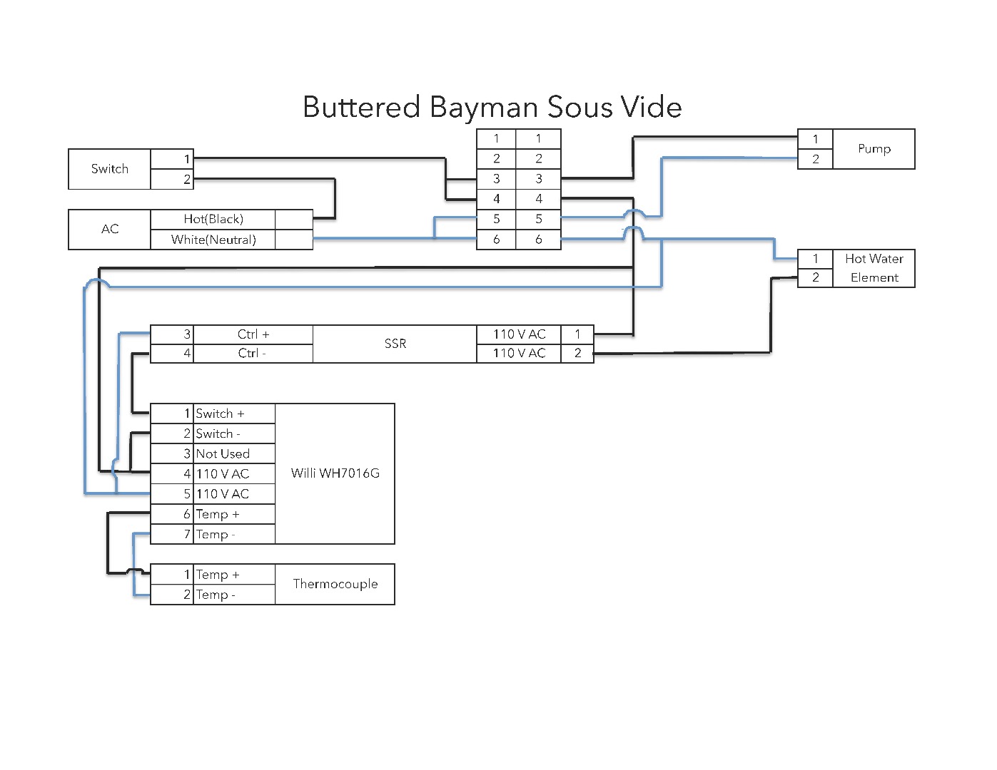 Sous Vide Wiring Diagram.jpg