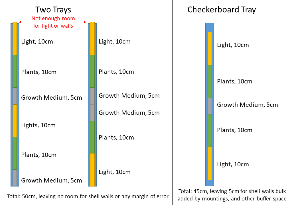 Spacing Diagram v2.png