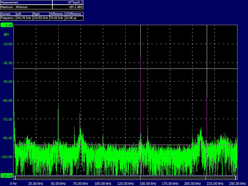 Spectrum of signal at rest.jpg