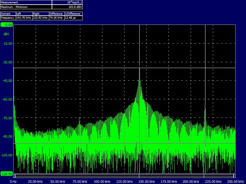 Spectrum of signal in reverse mode.jpg
