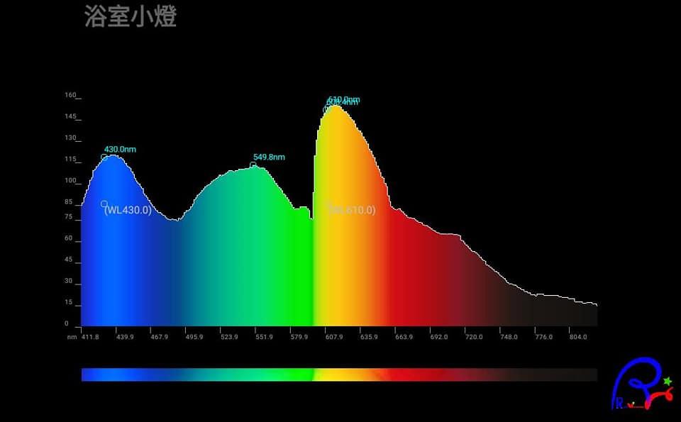 Spectrum02.jpg