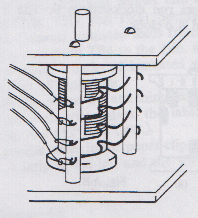 Spool Encoder.png