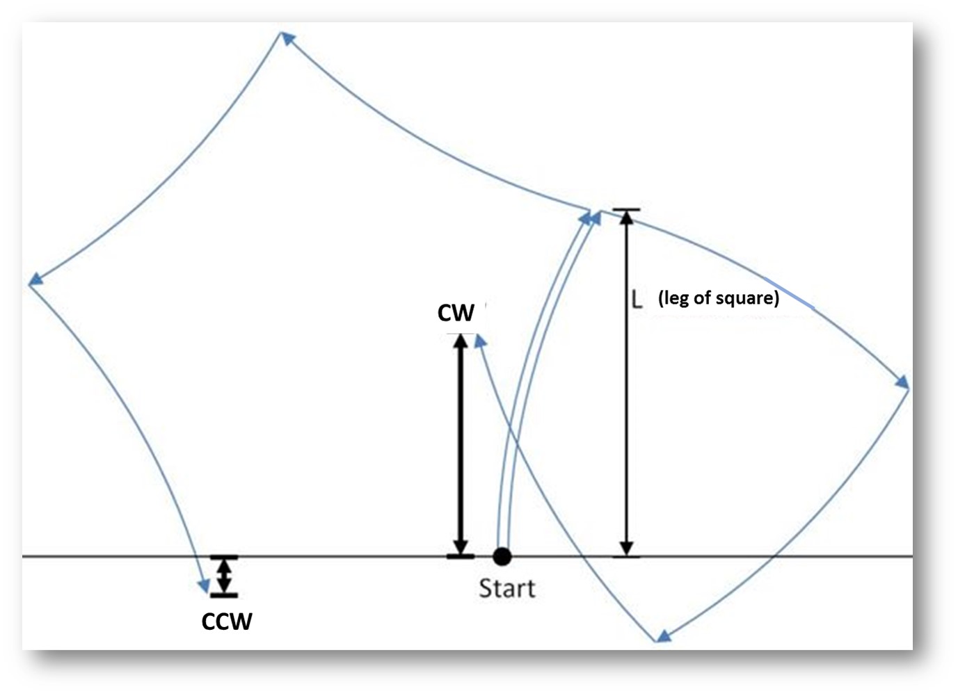 Square calibration.jpg