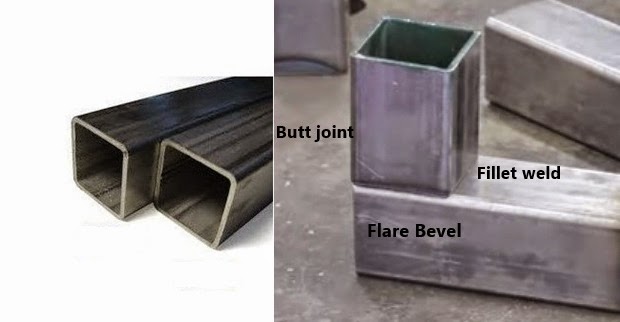 Square tubing-joint configuration.jpg