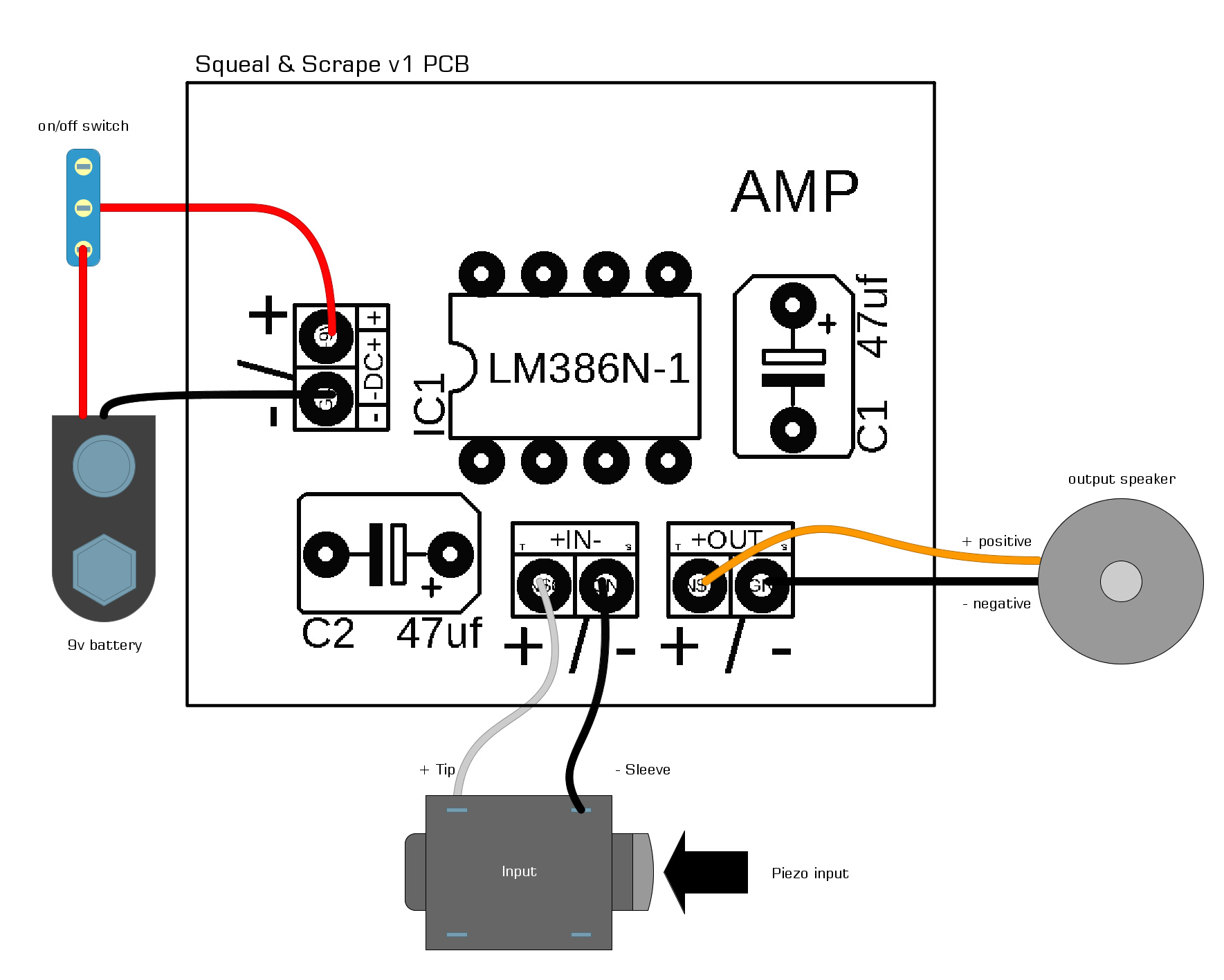 Squeal&amp;Scrape_v1_1_PCB.png