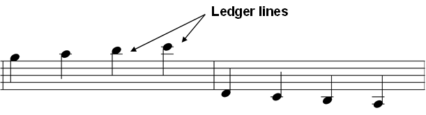 Staff_Ledger.png