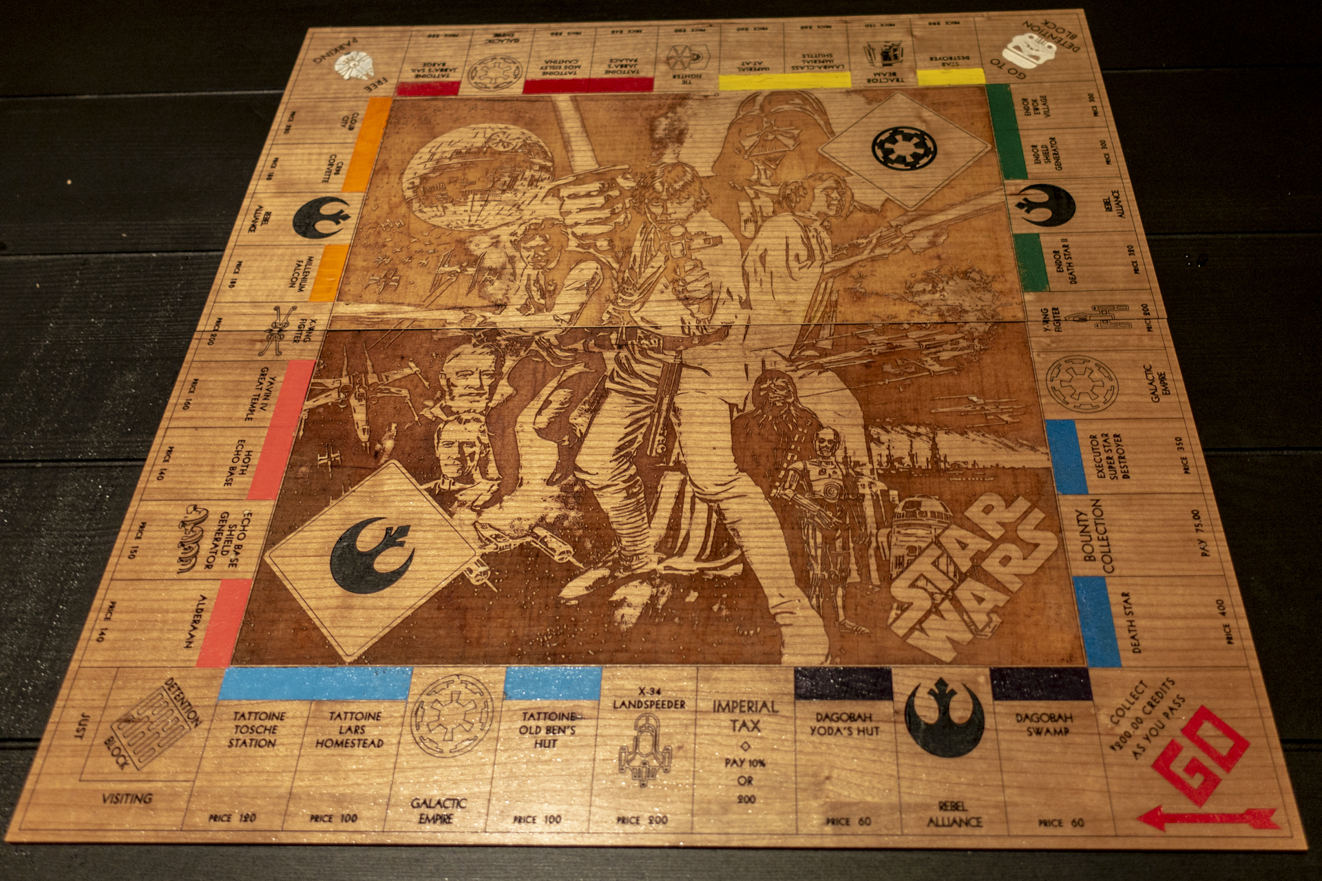 Star Wars Monopoly Mock-10.jpg