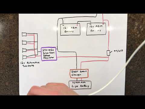 Stationary Bike Pedal Generator - ebike motor lipo charger