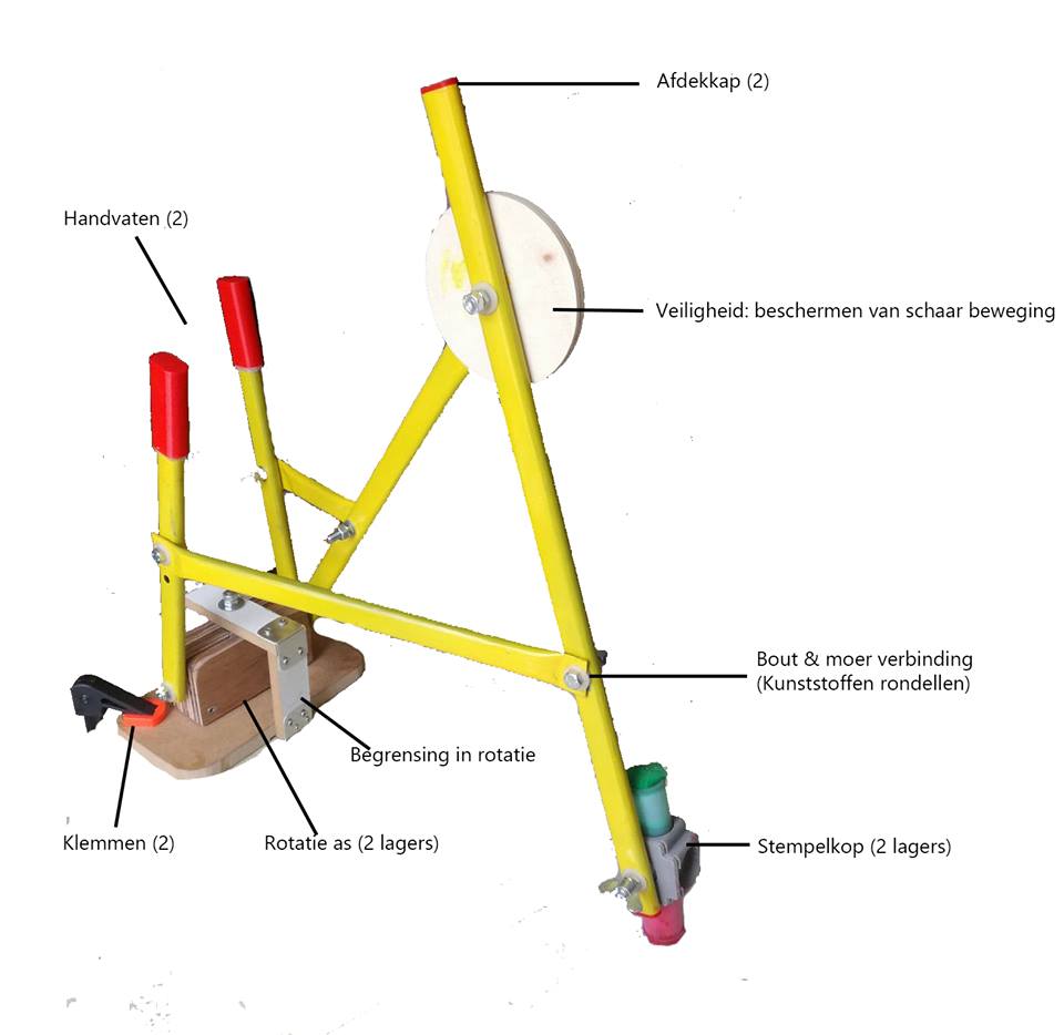 Stempelmachine met onderdelen.jpg