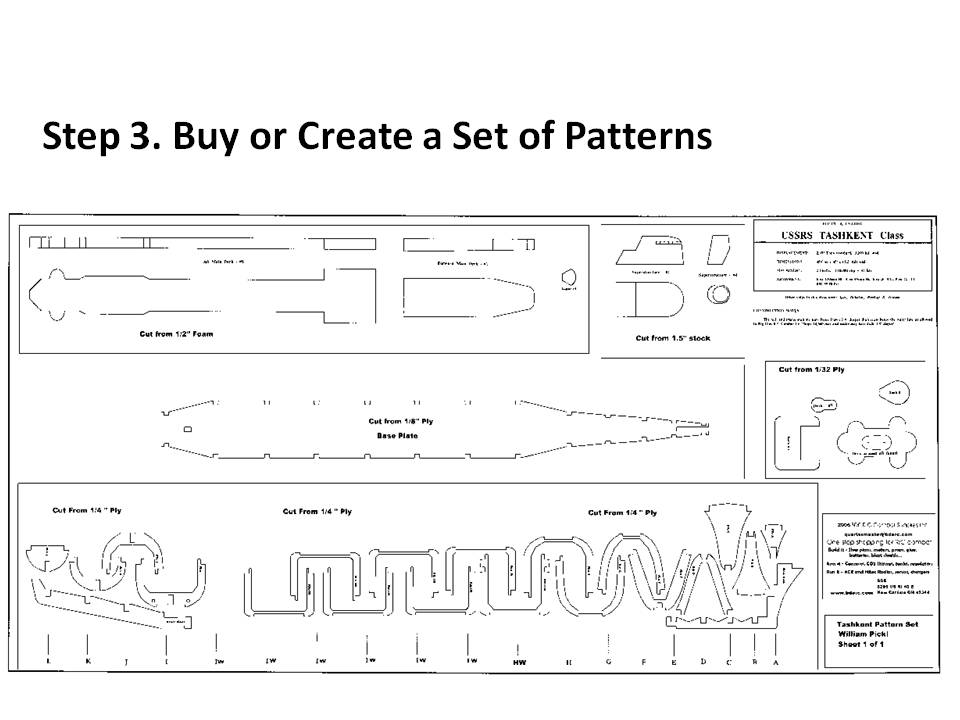 Step 3 Make a Pattern Set.jpg