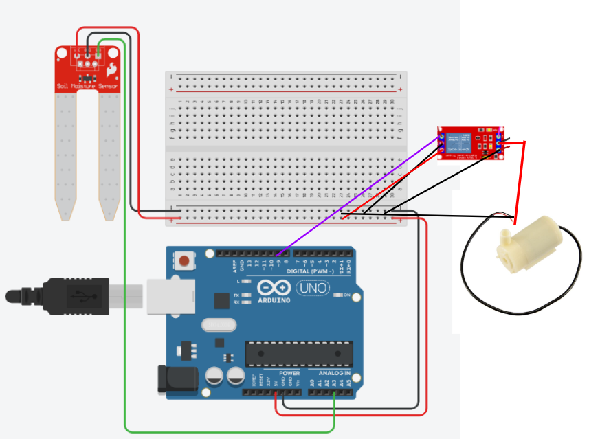 Step 3 Wiring.png