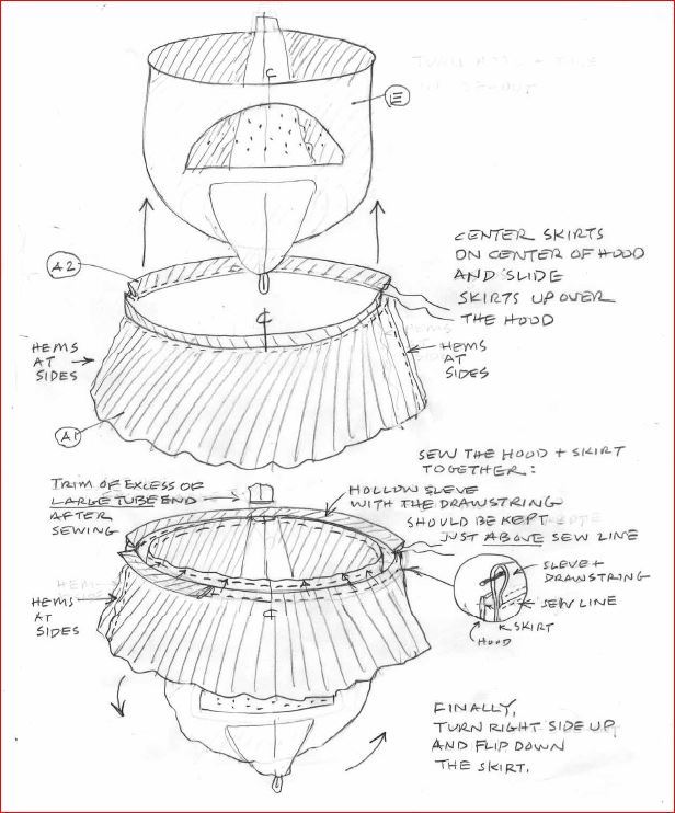 Step 6_CP.Skirt to Hood.JPG