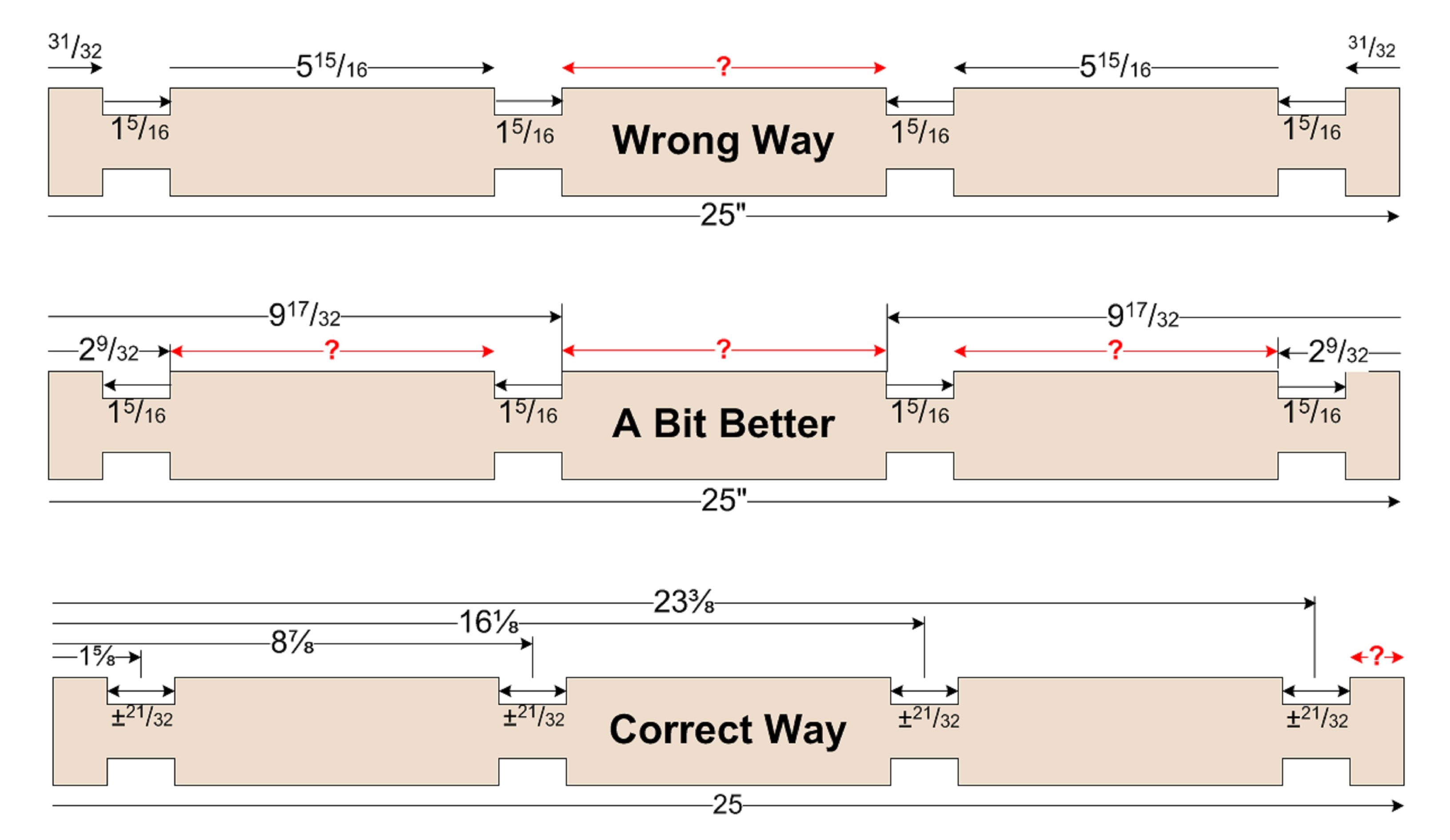 Step5A.jpg