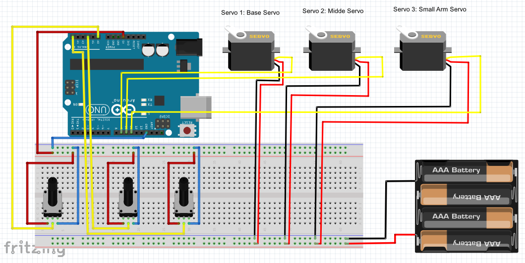 Step7 Servo Signal.PNG