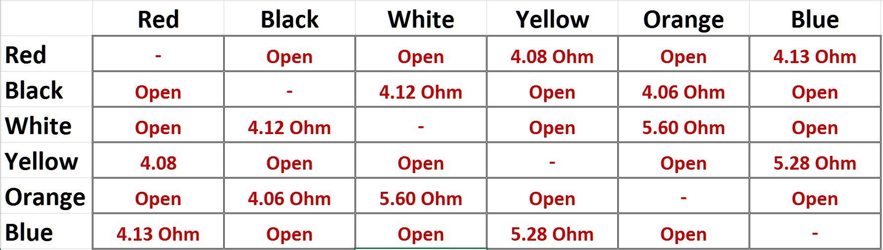 Stepper Motor Coil Colors.JPG