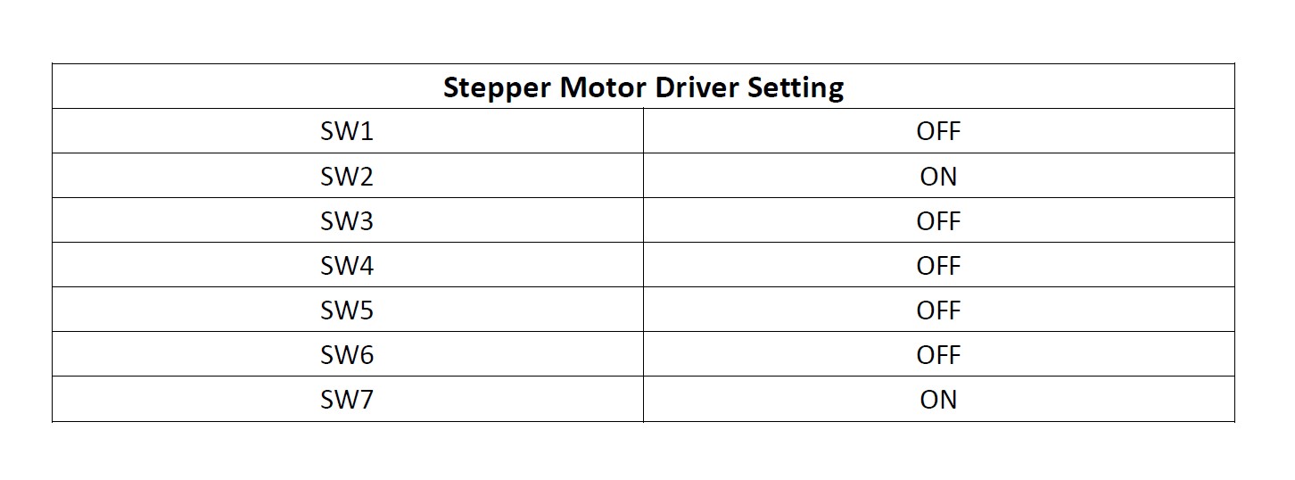 StepperMotorDriver.jpg