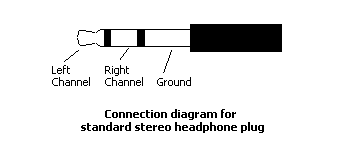 Stereo Audio Jack Diagram.gif