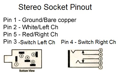 Stereo Socket.jpg