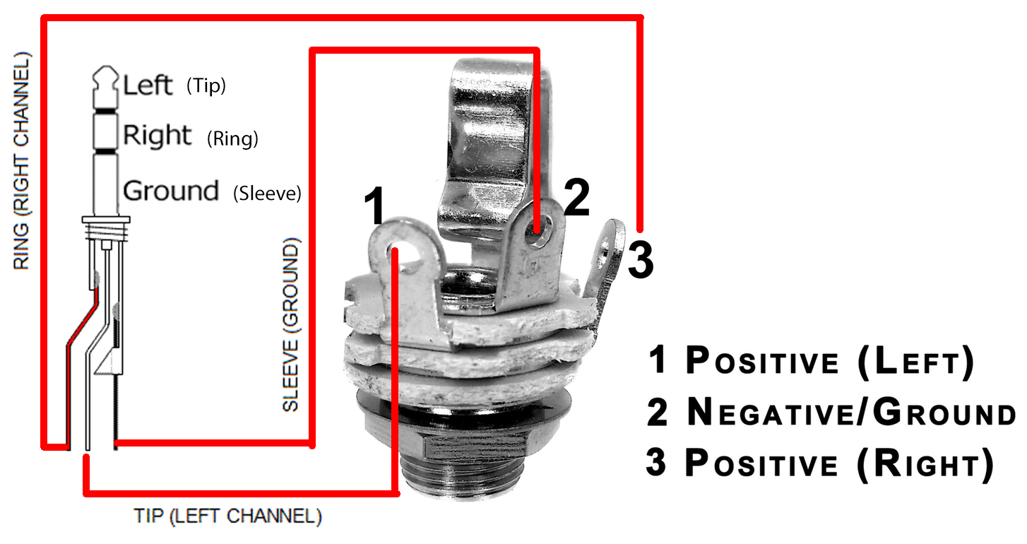 Stereo-Jack-Annotated.jpg