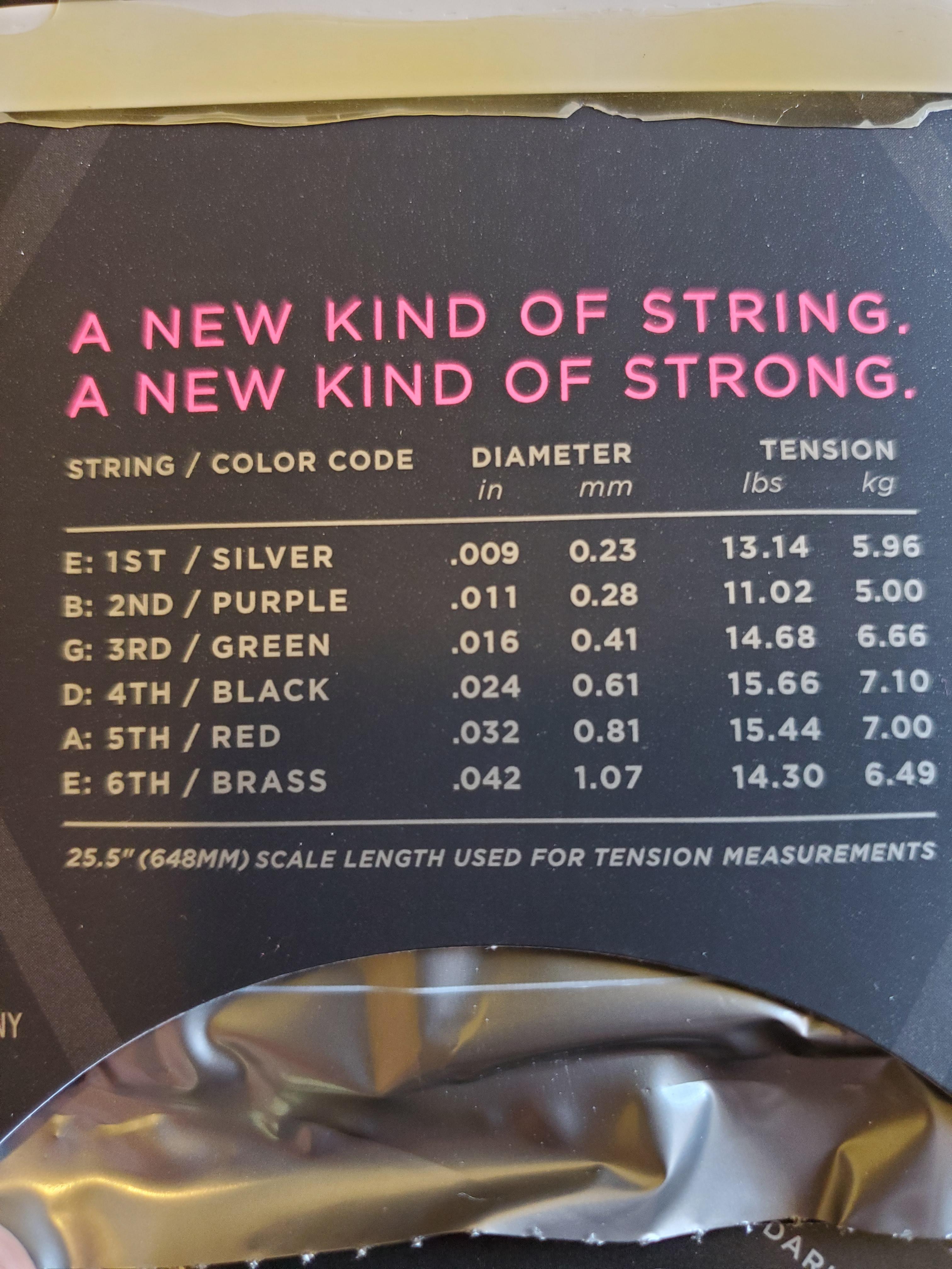 String Packaging Colored.jpg