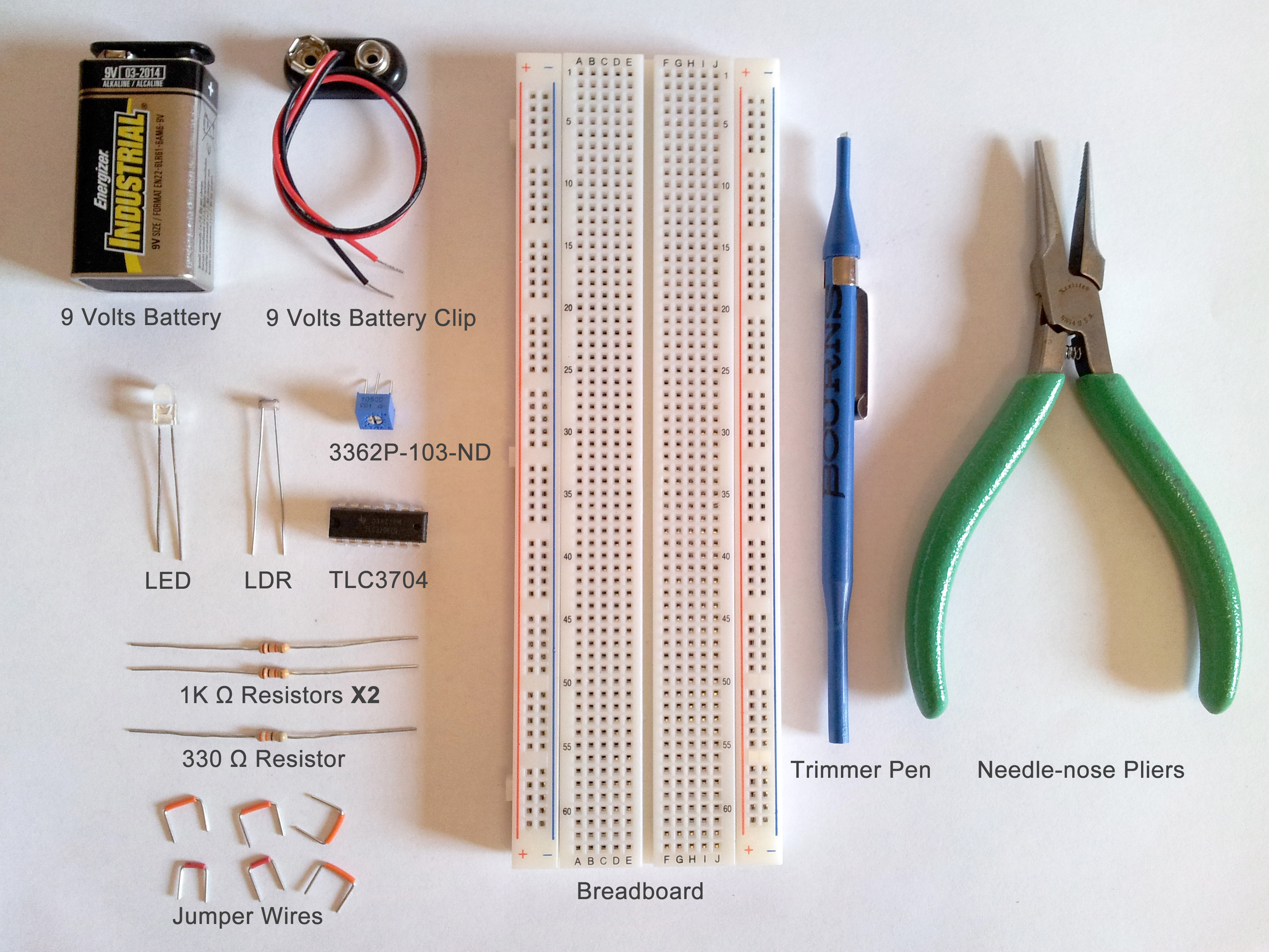 Stuff Layout.jpg