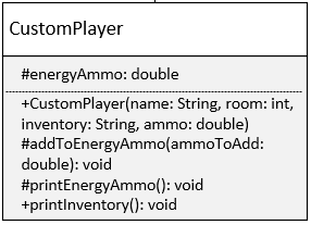 Subclass Example.PNG