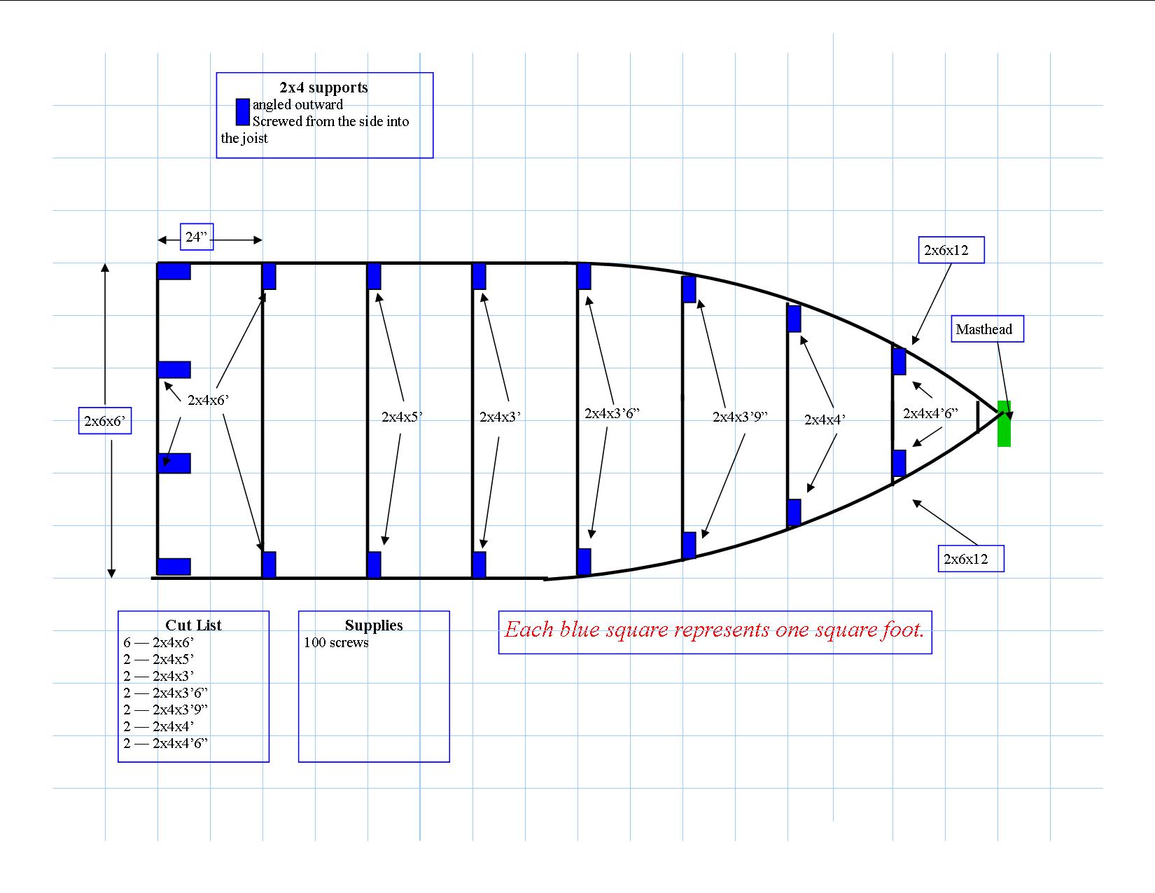 Subfloor design .jpg