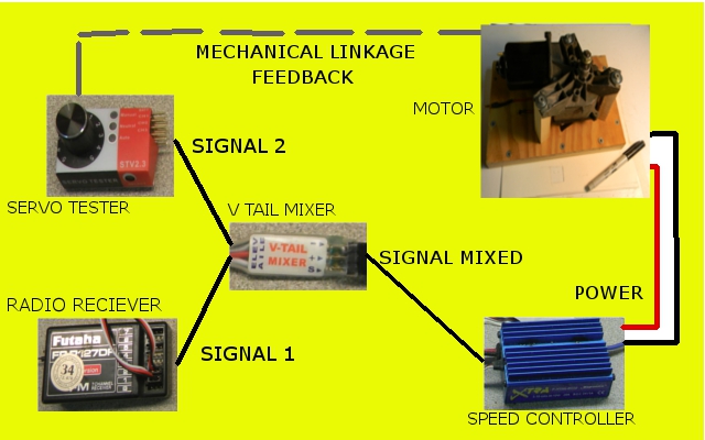 Super Servo Diagram.jpg