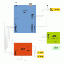 Surveillance-Car-Controlled-via-DTMF.gif