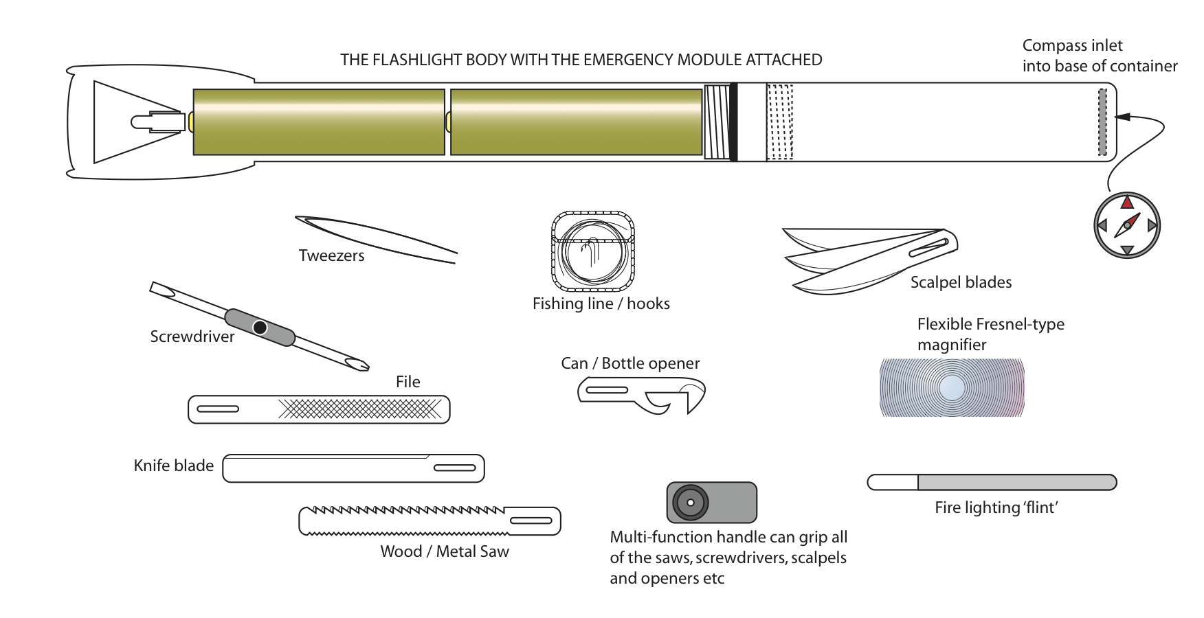 Survival Flashlite 2.jpg