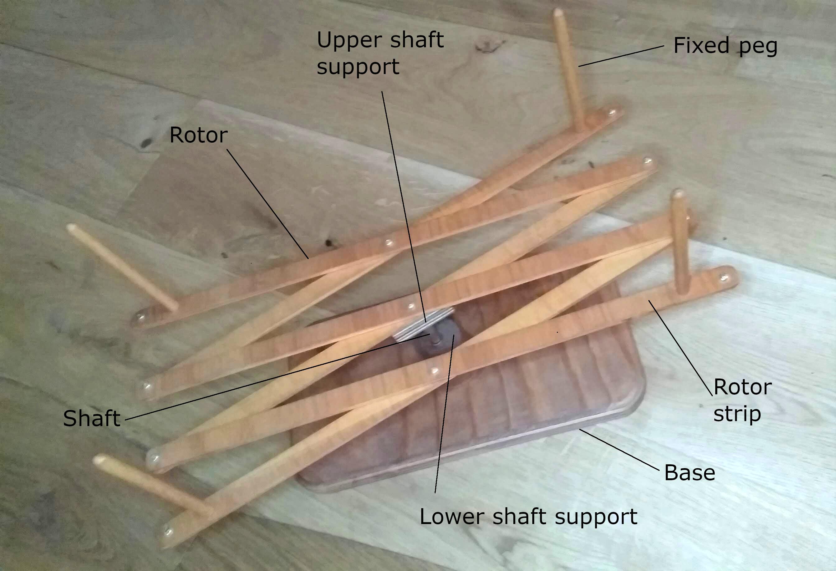 Swift part extended annotated 1.jpg