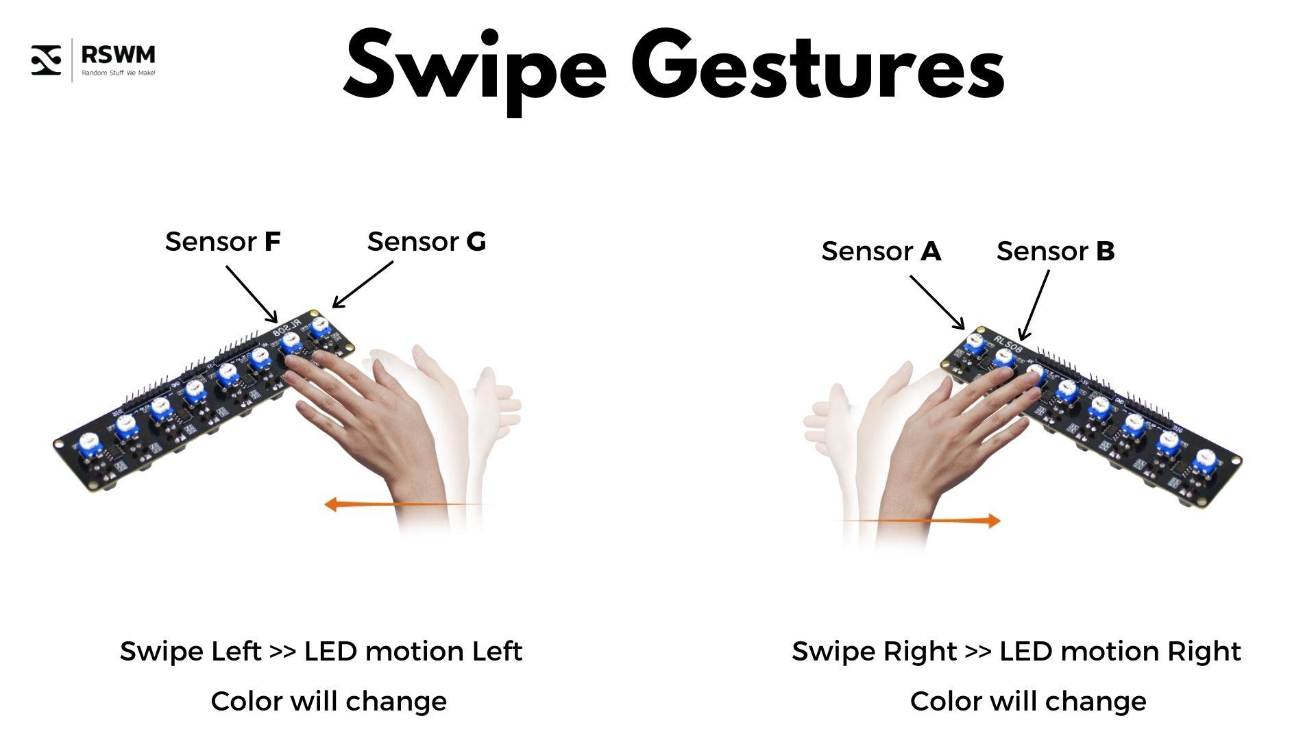 Swipe Gestures.jpg