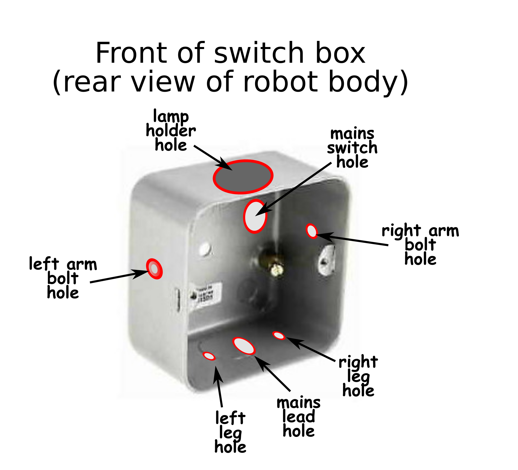 Switch Box Holes 1.png