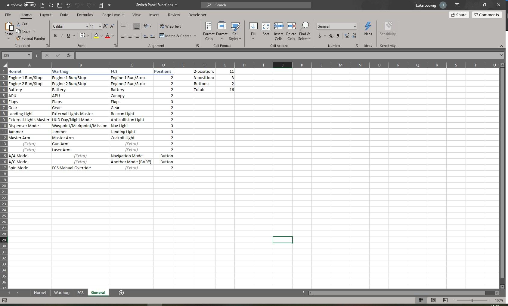 Switch Panel Functions Spreadsheet.jpg