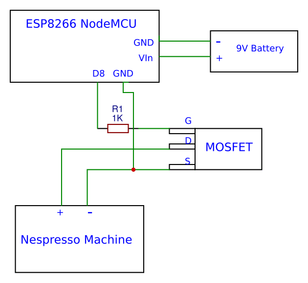 Switch-controlling-1.png