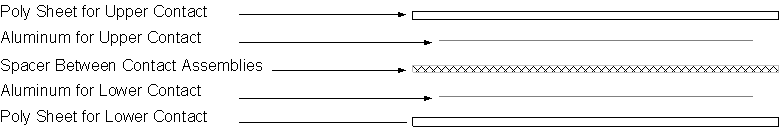 Switch_Stackup1.gif