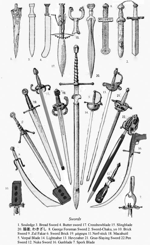 Sword_Types.jpg