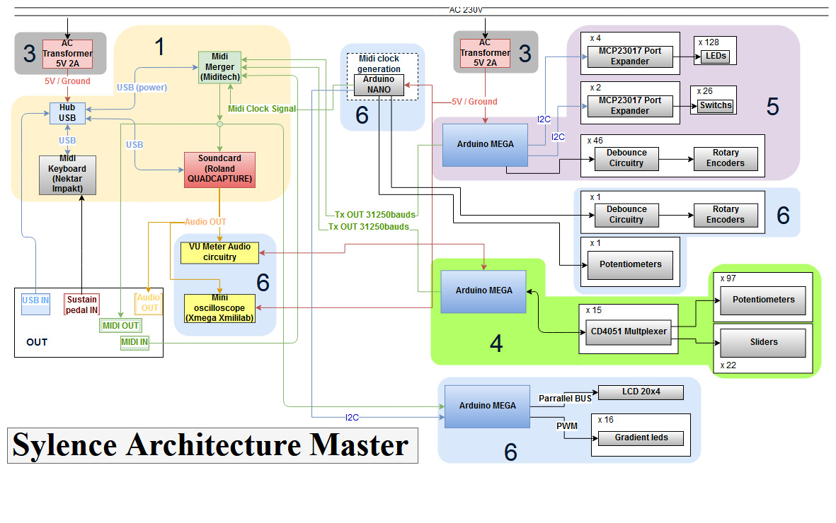 Sylenth1Connections4.jpg