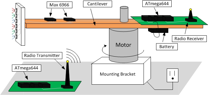 System Diagram.jpg