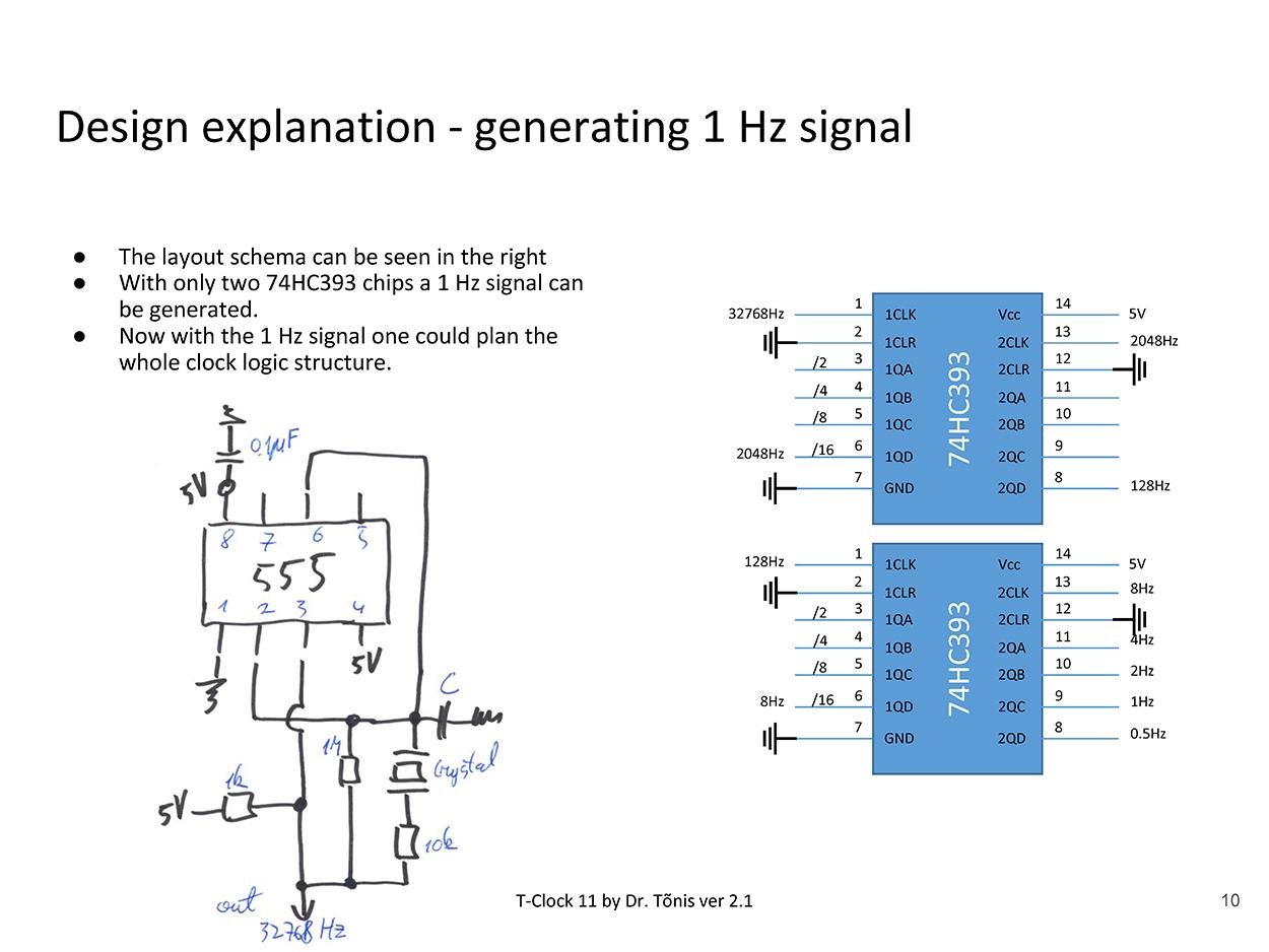 T-Clock-11_Analog_Page_10.jpg