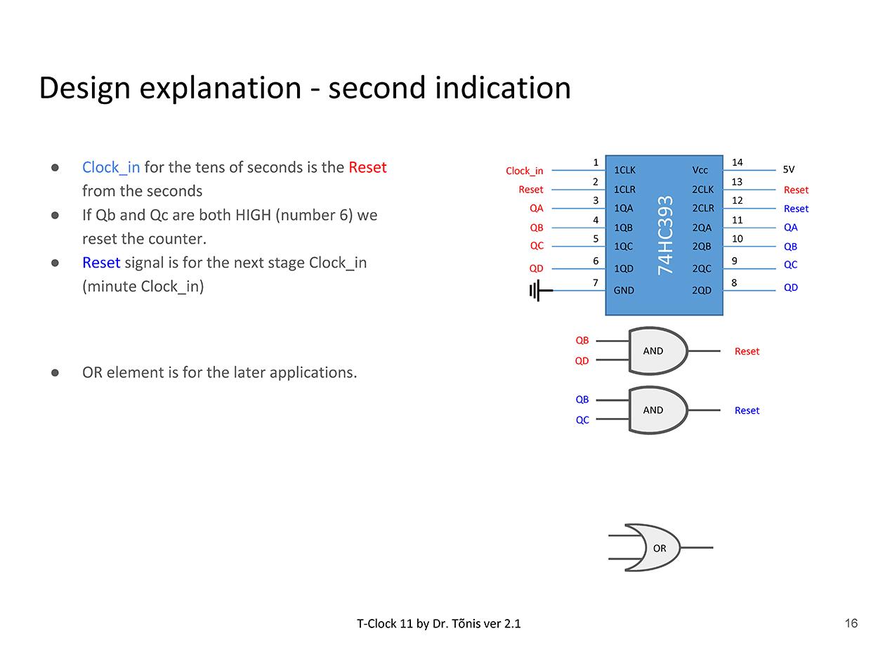 T-Clock-11_Analog_Page_16.jpg