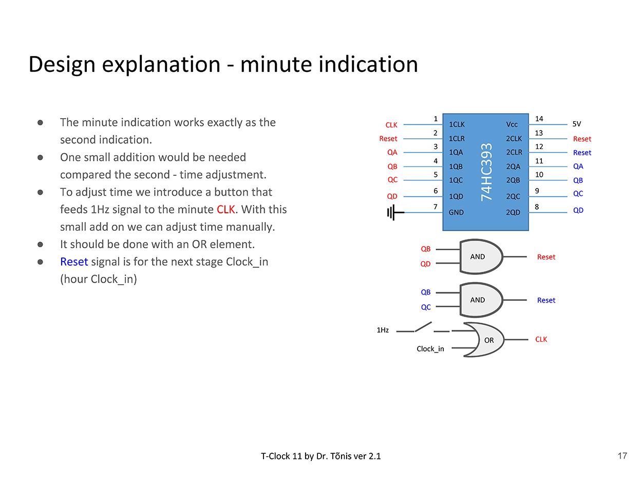 T-Clock-11_Analog_Page_17.jpg